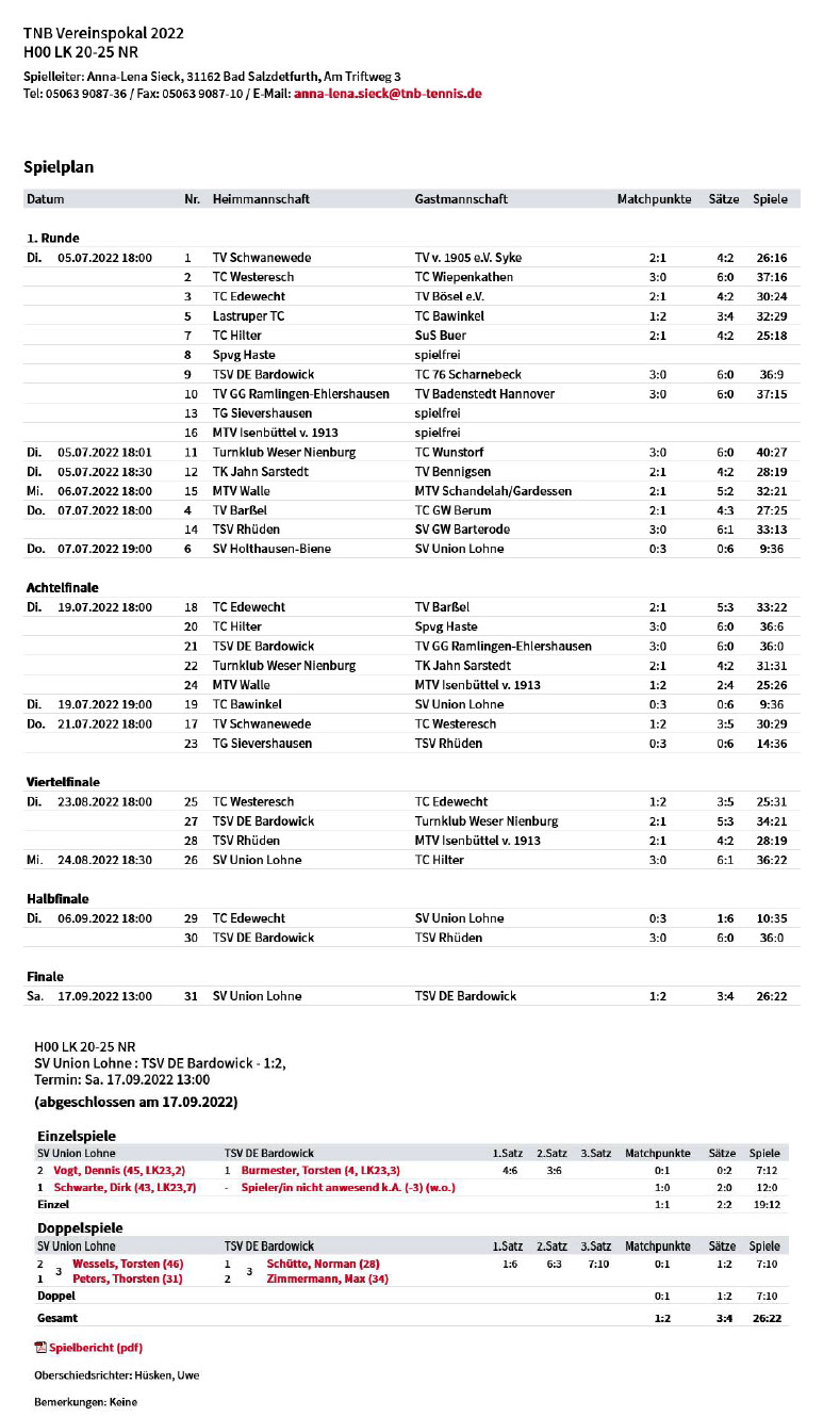 TSVBardowick Tennis TNB Pokal Spielplan