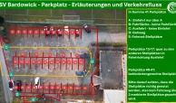 Informationen zum neuen Parkplatz